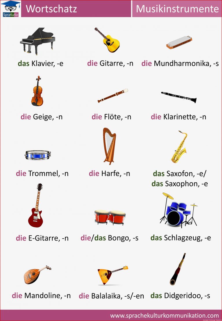Pin Auf Deutsch Lernen Wortschatz