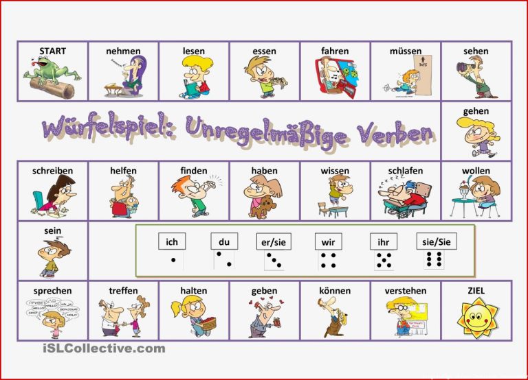 Pin auf German for beginners