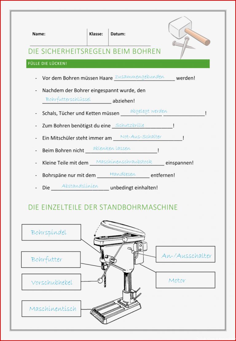 Pin Auf Kunst Sekundarstufe Unterrichtsmaterialien