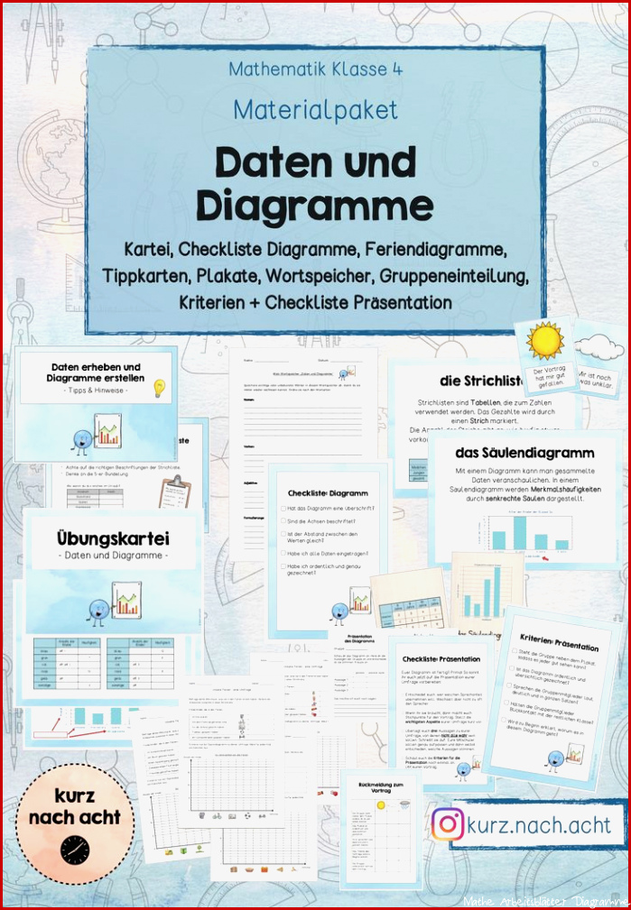 Pin auf Mathe Daten und Diagramme