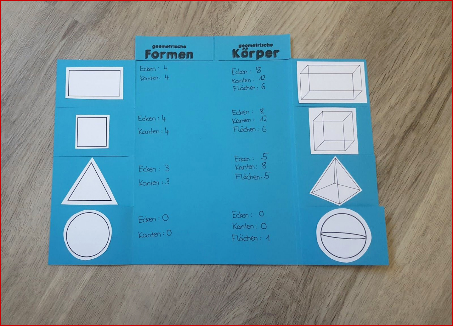 Pin Auf Mathematik 3 Klasse