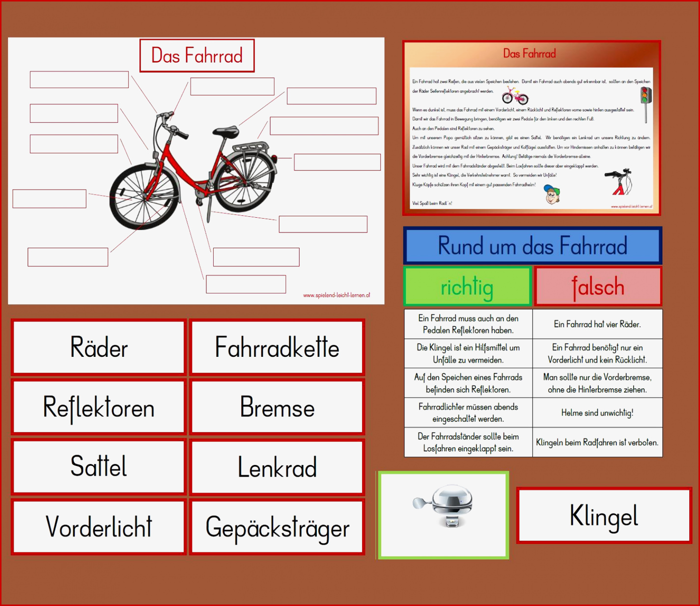 Pin Auf Sachunterricht Grundschule Unterrichtsmaterialien