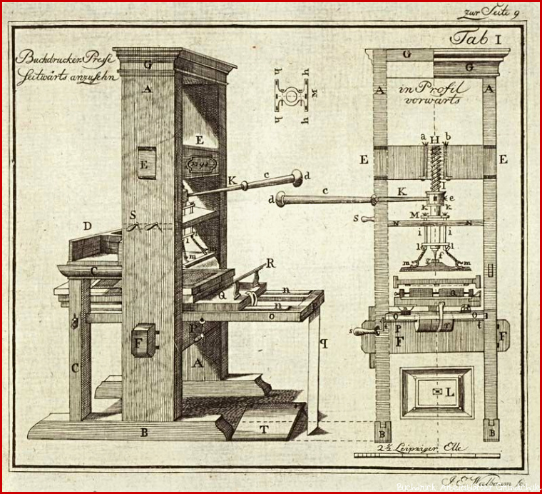 Pin auf TOOLS & MACHINERY