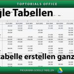 Pivot Tabelle Erstellen Ganz Leicht Google Tabellen