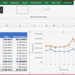 Pivot Tabellen Pivot Charts