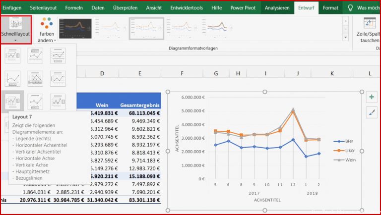 Pivot Tabellen Pivot Charts