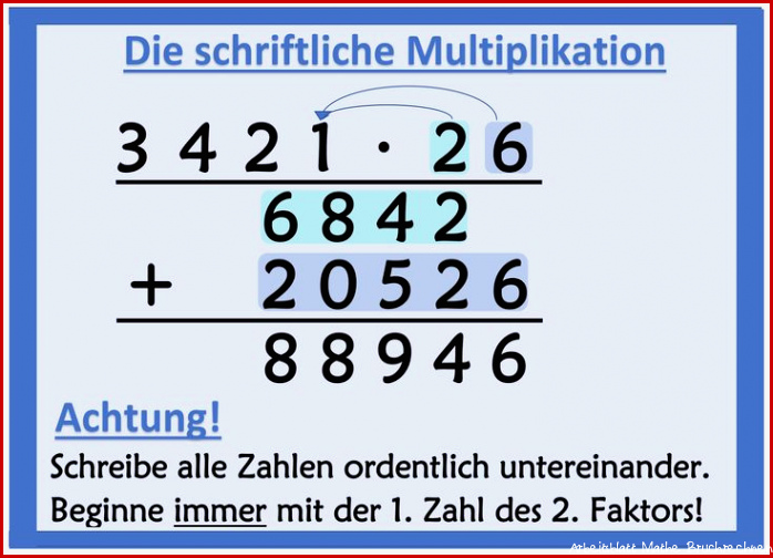 Plakat Schriftliche Multiplikation – Unterrichtsmaterial