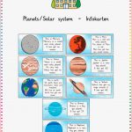 Planets solar System Infokarten – Unterrichtsmaterial Im