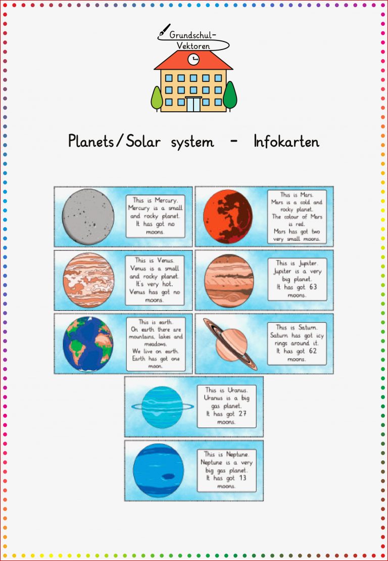 Planets Solar system Infokarten – Unterrichtsmaterial im