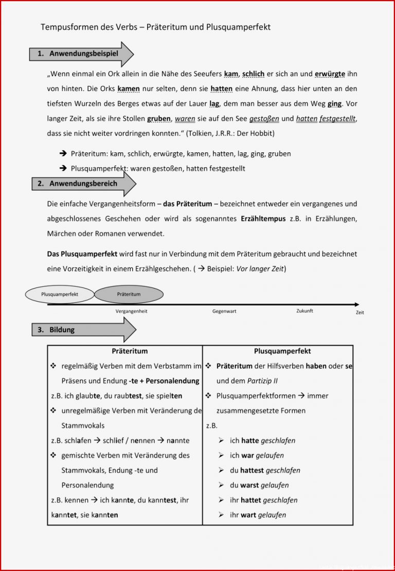 Plusquamperfekt Arbeitsblatt Debbie Preston Schule