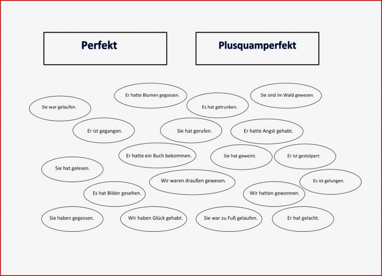 Plusquamperfekt Arbeitsblatt Debbie Preston Schule