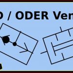 Pneumatic and or Circuit Simply Explained Exercise