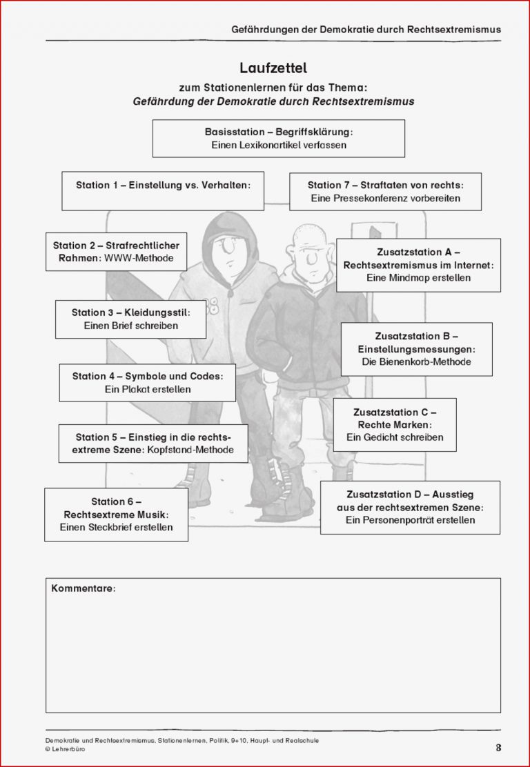 Politik · Arbeitsblätter · Sekundarstufe I · Lehrerbüro