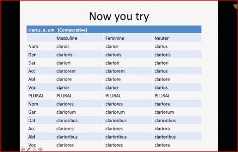 Positive Parative and Superlative Adjectives