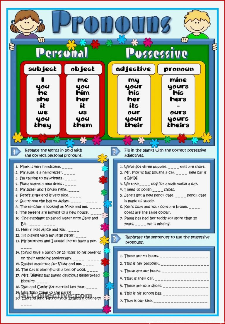 Possessive Pronouns Personalpronomen Englisch Klasse 5