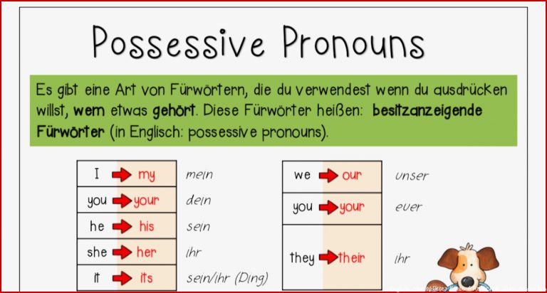Possessive Pronouns Personalpronomen Englisch Klasse 5