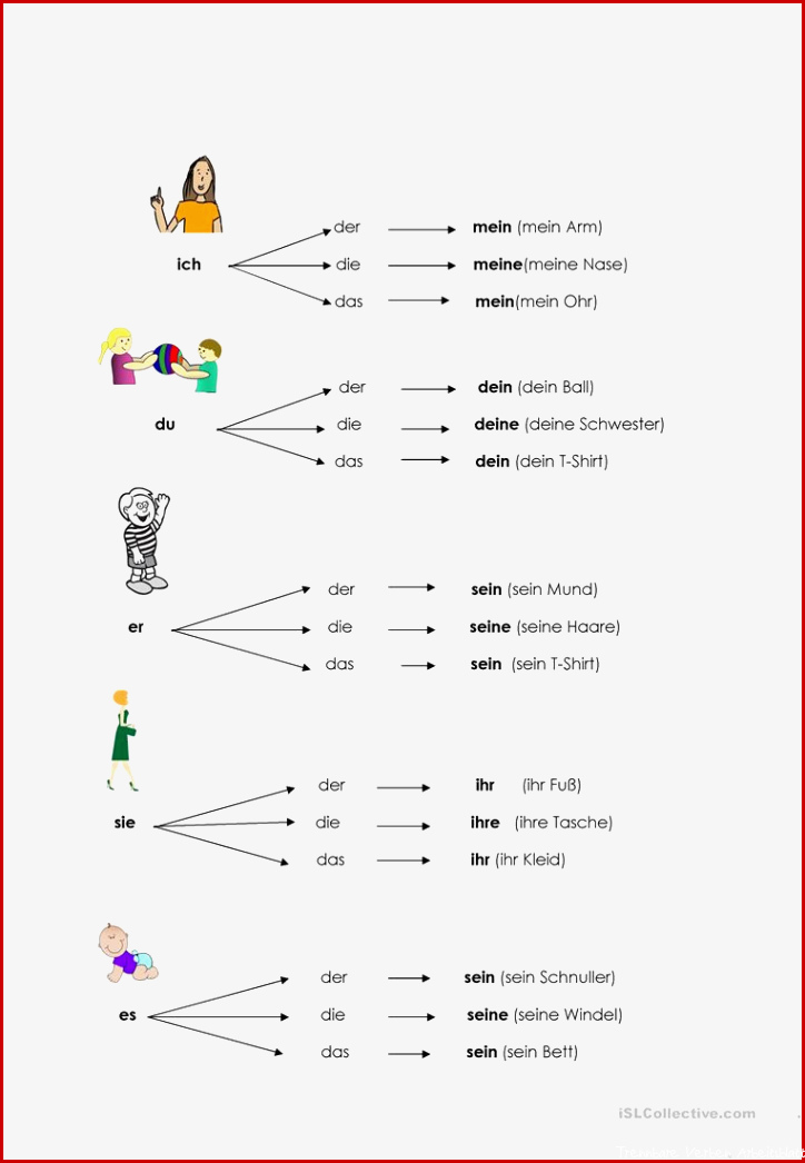 Possessivpronomen Arbeitsblatt Kostenlose DAF Arbeitsblätter