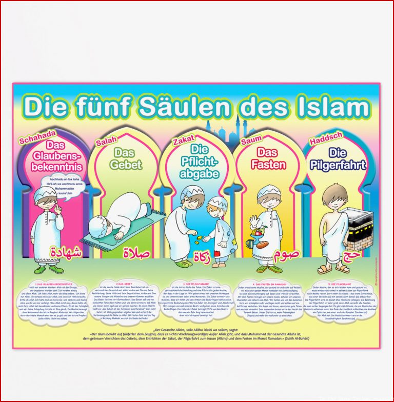 Poster XL Die fünf Säulen des Islams – verlag