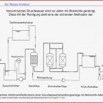 Ppt Experimentalvortrag Ac Powerpoint Presentation