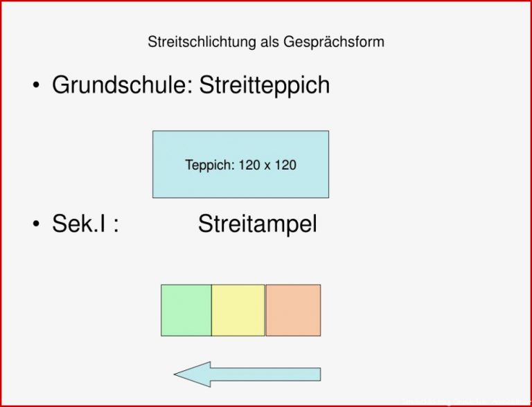 Ppt formen Des Offenen Unterrichts Powerpoint