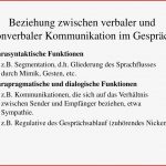 Ppt Nonverbale Kommunikation Powerpoint Presentation