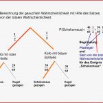 Ppt Vorlesung 11 12 2006 Mehrstufige Zufall Perimente