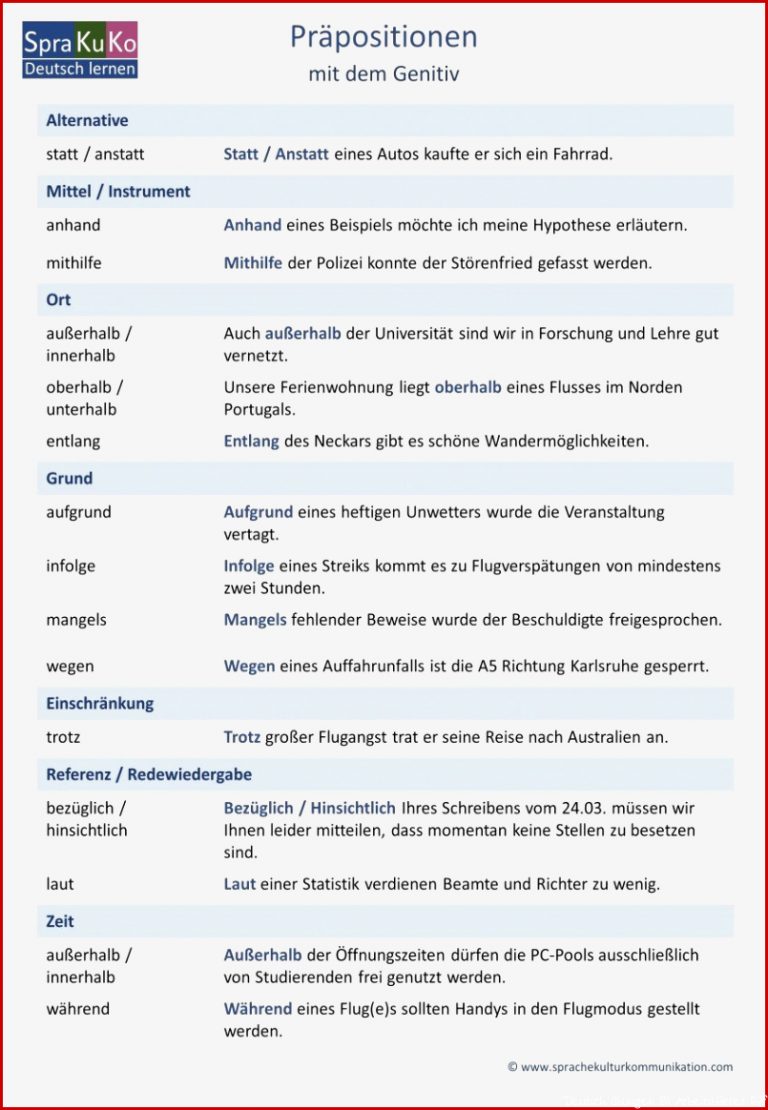 Präpositionen Mit Dem Genitiv Daf Daz