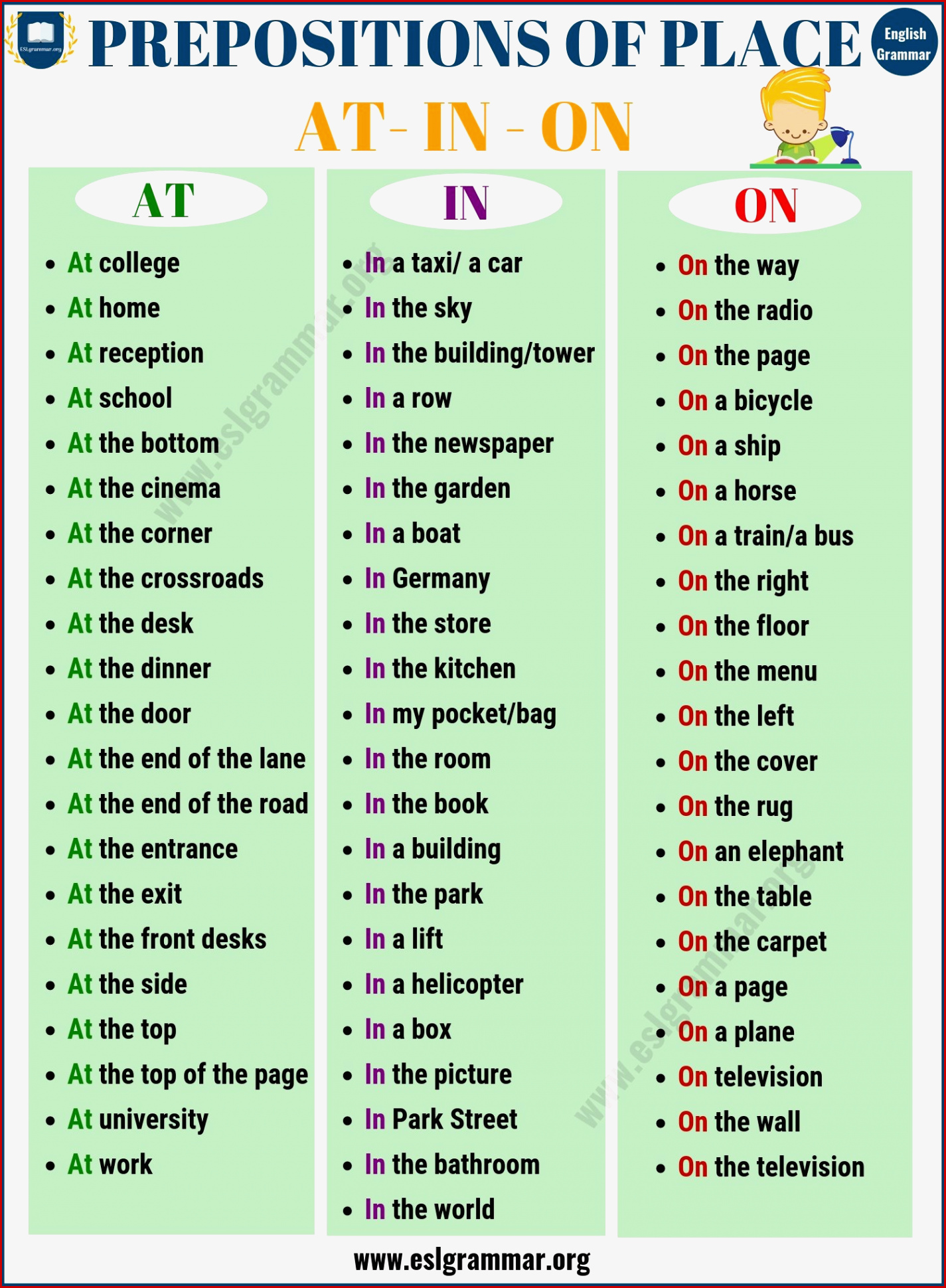 Preposition Definition