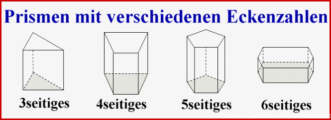 Prisma Formeln Volumen Oberfläche