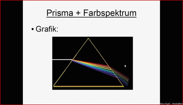 Prisma und Farbspektrum