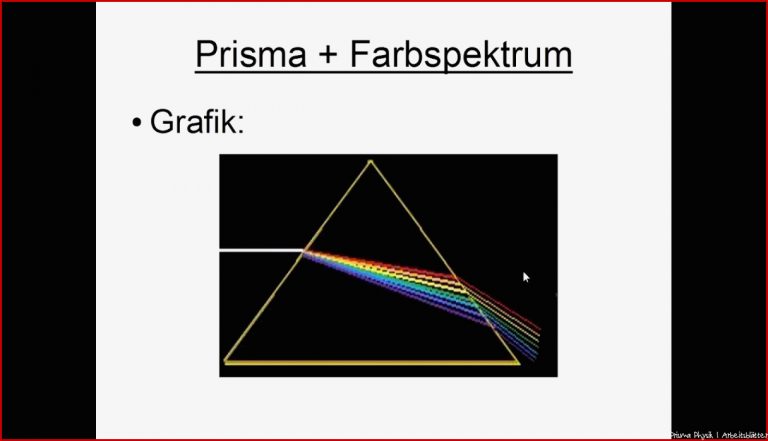 Prisma Und Farbspektrum