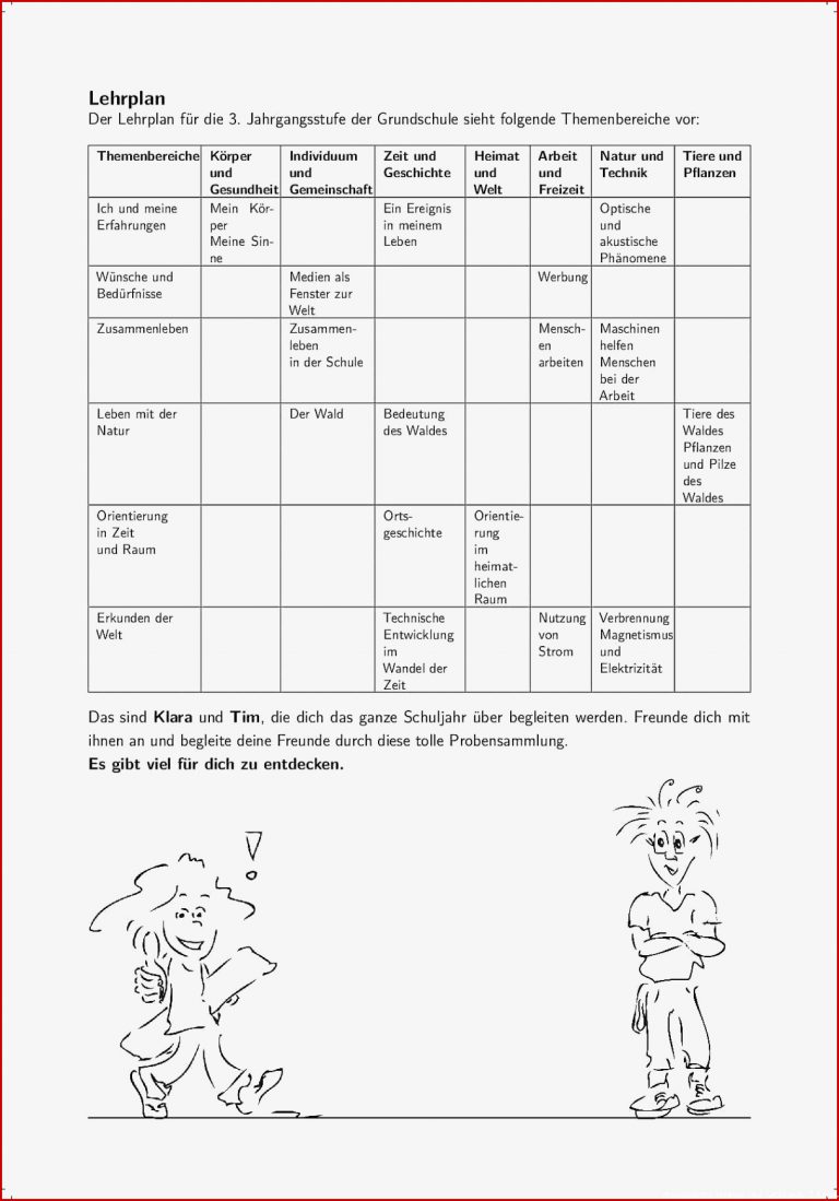 Probensammlung Grundschule Heimat und Sachkunde HSU 3