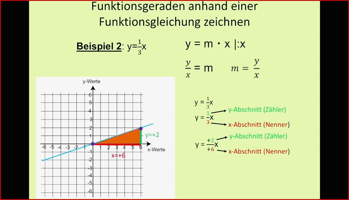 Proportionale Funktionen Teil 4