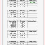 Proportionale Zuordnung Mathe Arbeitsblätter Klasse 7 Zum