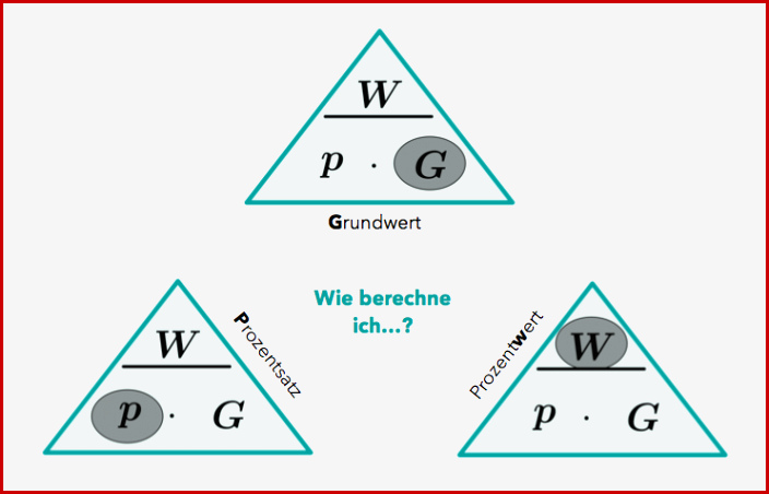 Prozentrechnung formeln Pdf