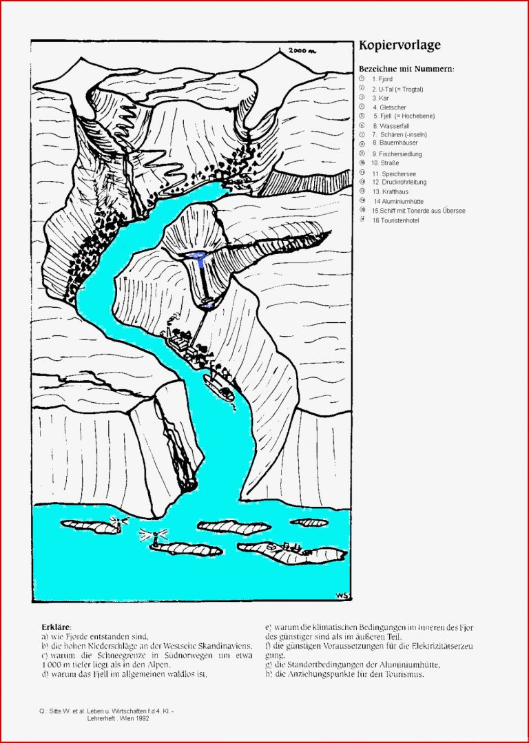 Ps Fachdidaktik Ii Geographie Universität Wien Lektor Dr