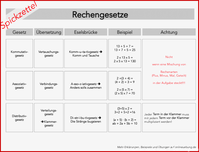 Punkt Vor Strichrechnung Klasse 3 Arbeitsblätter Punkt