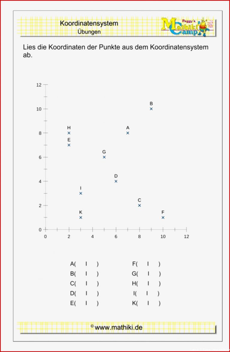 Punkte Im Koordinatensystem Iii Klasse 5 6 Mathiki