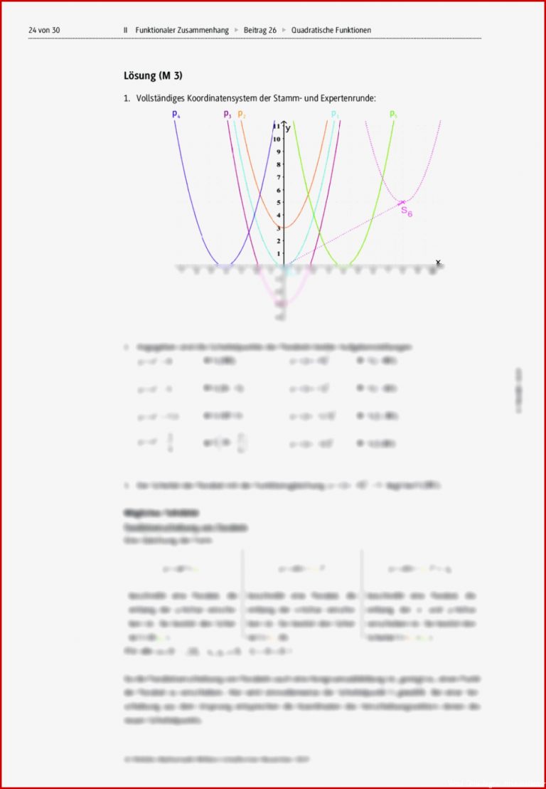 Quadratische Funktionen – Grundlagen Verstehen Und Profi