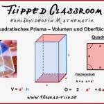 Quadratisches Prisma Volumen Und Oberfläche Flipped