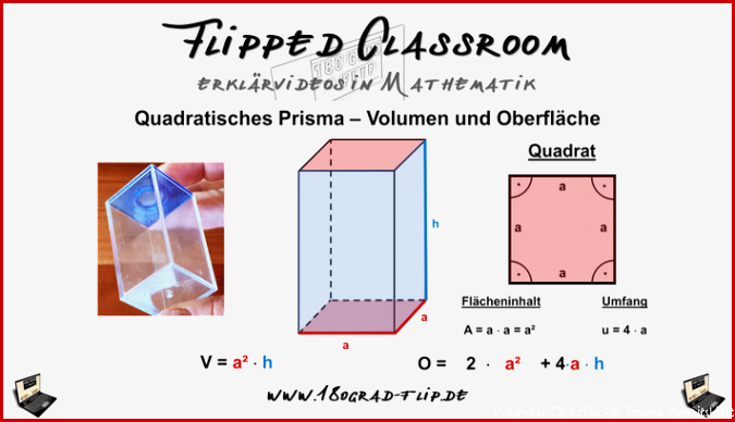 Quadratisches Prisma Volumen und Oberfläche Flipped