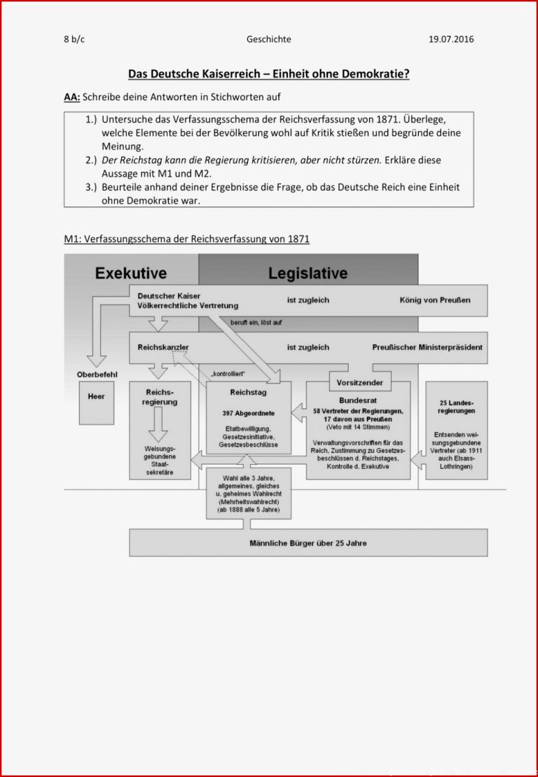 Quellenarten Quellen Der Geschichte Arbeitsblatt Nereida