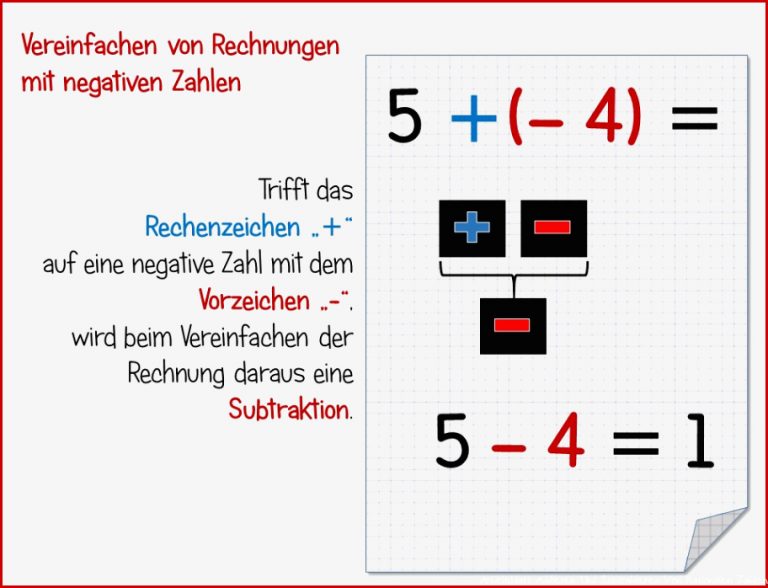 Rationale Zahlen Ad Ren Und Subtrahieren