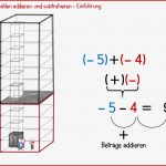 Rationale Zahlen Ad Ren Und Subtrahieren Einführung