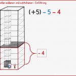 Rationale Zahlen Ad Ren Und Subtrahieren Einführung