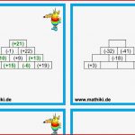 Rationale Zahlen Arbeitsblatt 7 Klasse Mark Clifford Schule