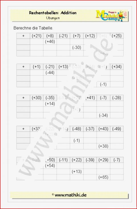 übungen Rationale Zahlen Klasse 7 Pdf Rationale Zahlen Arbeitsblatt Mit Lösungen Klasse 7 - Kostenlose