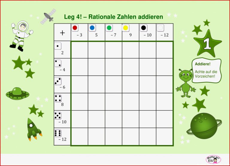 Rationale Zahlen Arbeitsblatt Pdf Stephen Scheidt Schule