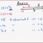 Rationale Zahlen Betrag Einer Zahl Gegenzahl Zahlen