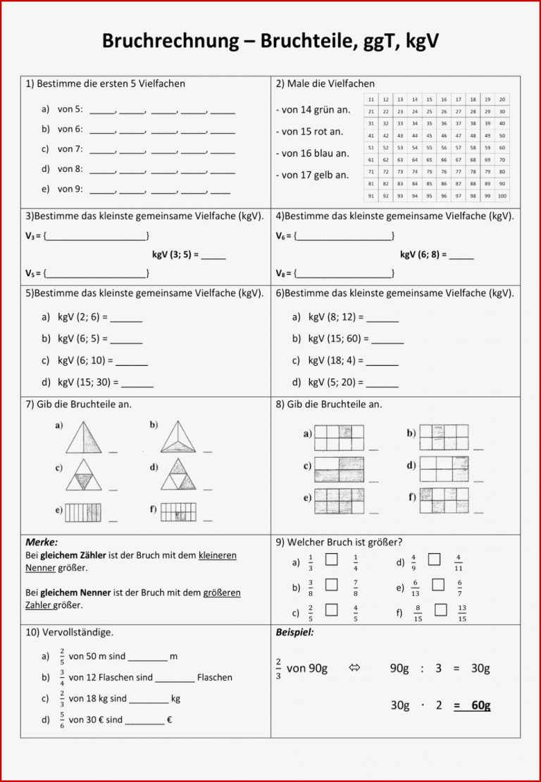 Rationale Zahlen Klasse 7 Arbeitsblätter Worksheets
